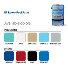 Ramuc Type EP Epoxy 1 Gallon Paint
