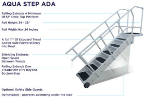 H2O Aqua Step ADA 24" wide steps