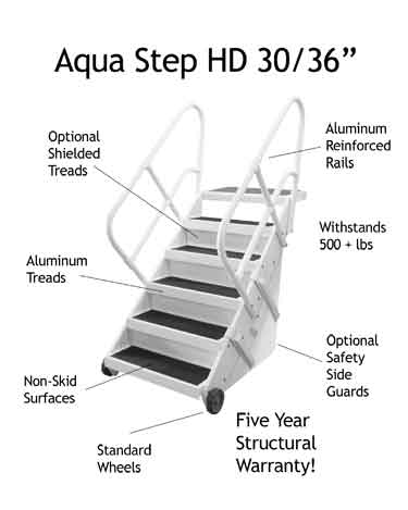 H2O Aqua Step HD Step System